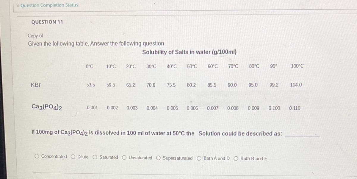 Question Completion Status:
QUESTION 11
Сорy of
Given the following table, Answer the following question
Solubility of Salts in water (g/100ml)
0°C
10°C
20°C
30°C
40°C
50°C
60°C
70°C
80°C
90
100°C
KBr
53.5
59.5
65.2
70.6
75.5
80.2
85.5
90.0
95.0
99.2
104.0
Ca3(PO4)2
0.001
0.002
0.003
0.004
0,005
0.006
0.007
0.008
0.009
0.100
0.110
If 100mg of Ca3(PO4)2 is dissolved in 100 ml of water at 50°C the Solution could be described as:
O Concentrated
Dilute
Saturated O Unsaturated O Supersaturated O Both A and D O Both B and E
