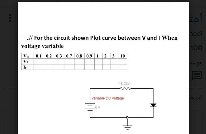 // For the circuit shown Plot curve between V and I When
voltage variable
Vin 0.1 0.2 0.3 0.7 0.8 0.9 1 2 3 10
Vf
If
1 kOhm
Variable DC Voltage
.OV
اما
heel
100
موعد
—