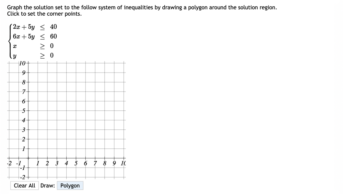Graph the solution set to the follow system of inequalities by drawing a polygon around the solution region.
Click to set the corner points.
2x + 5y ≤ 40
6x + 5y
≤ 60
0
X
S
10
9
8
7
6
5
+
3
2
~
VI AI AI
-2-1-1 1 2 3
-2
Clear All Draw: Polygon
5 6 7 8 9 10
