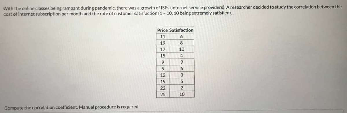 With the online classes being rampant during pandemic, there was a growth of ISPS (internet service providers). A researcher decided to study the correlation between the
cost of internet subscription per month and the rate of customer satisfaction (1 - 10, 10 being extremely satisfied).
Price Satisfaction
11
6
19
17
10
15
4
9
12
19
22
2
25
10
Compute the correlation coefficient. Manual procedure is required.
