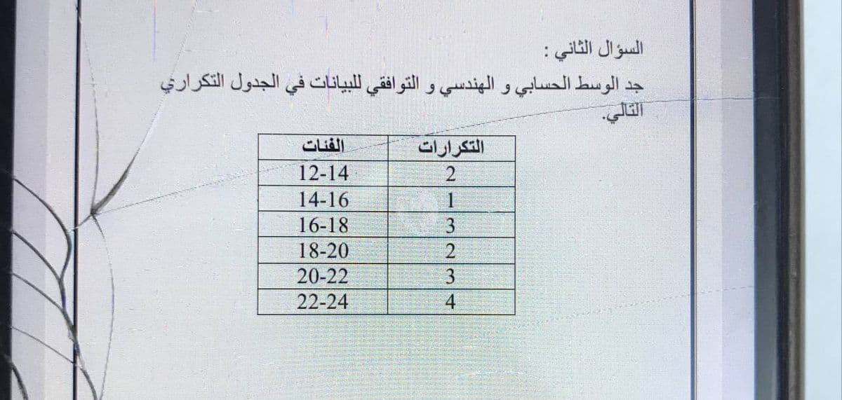 السؤال الثاني :
جد الوسط الحسابي و الهندسي و التوافقي ل لبيانات في الجدول التكراري
التالي.
الفنات
التكرارات
12-14
14-16
16-18
1
3
18-20
2
20-22
3
22-24
4
