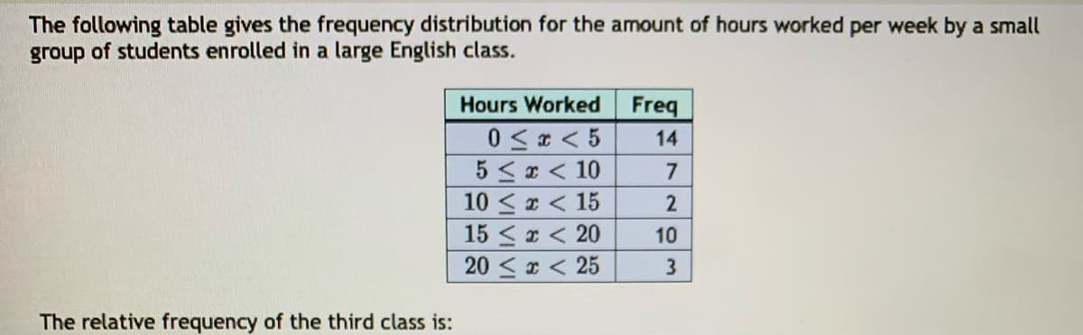 The following table gives the frequency distribution for the amount of hours worked per week by a small
group of students enrolled in a large English class.
Hours Worked
Freq
0 < < 5
5 <x < 10
10 < x < 15
15 < x < 20
20 < x < 25
14
7
10
The relative frequency of the third class is:
