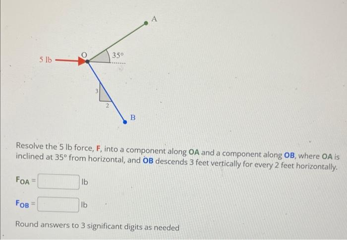 5 lb
FOA
lb
2
35⁰
Resolve the 5 lb force, F, into a component along OA and a component along OB, where OA is
inclined at 35° from horizontal, and OB descends 3 feet vertically for every 2 feet horizontally.
lb
B
A
FOB
Round answers to 3 significant digits as needed