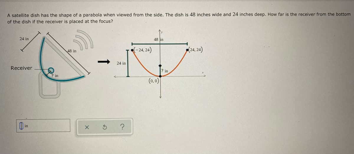 A satellite dish has the shape of a parabola when viewed from the side. The dish is 48 inches wide and 24 inches deep. How far is the receiver from the bottom
of the dish if the receiver is placed at the focus?
24 in
48 lin
(-24,24)
p24, 24)
48 in
24 in
Receiver
? in
in
(0,0)
