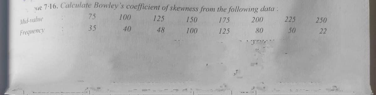 ve 7:16. Calculate Bowley's coefficient of skewness from the following data:
75
100
125
150
175
200
225
250
Mid-value
35
40
48
100
125
80
50
22
Frequency
