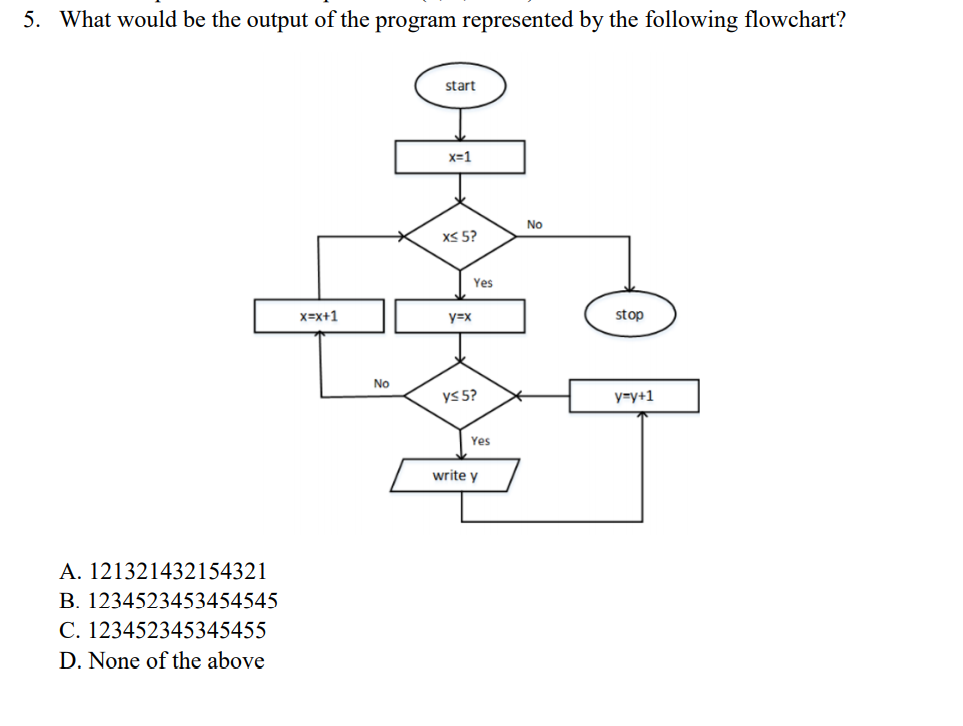 5. What would be the output of the program represented by the following flowchart?
start
x=1
No
XS 5?
Yes
X=x+1
y=X
stop
No
ys 5?
y=y+1
Yes
write y
A. 121321432154321
B. 1234523453454545
C. 123452345345455
D. None of the above
