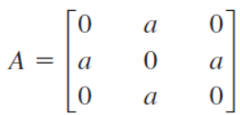 а
A = |a
а
а
