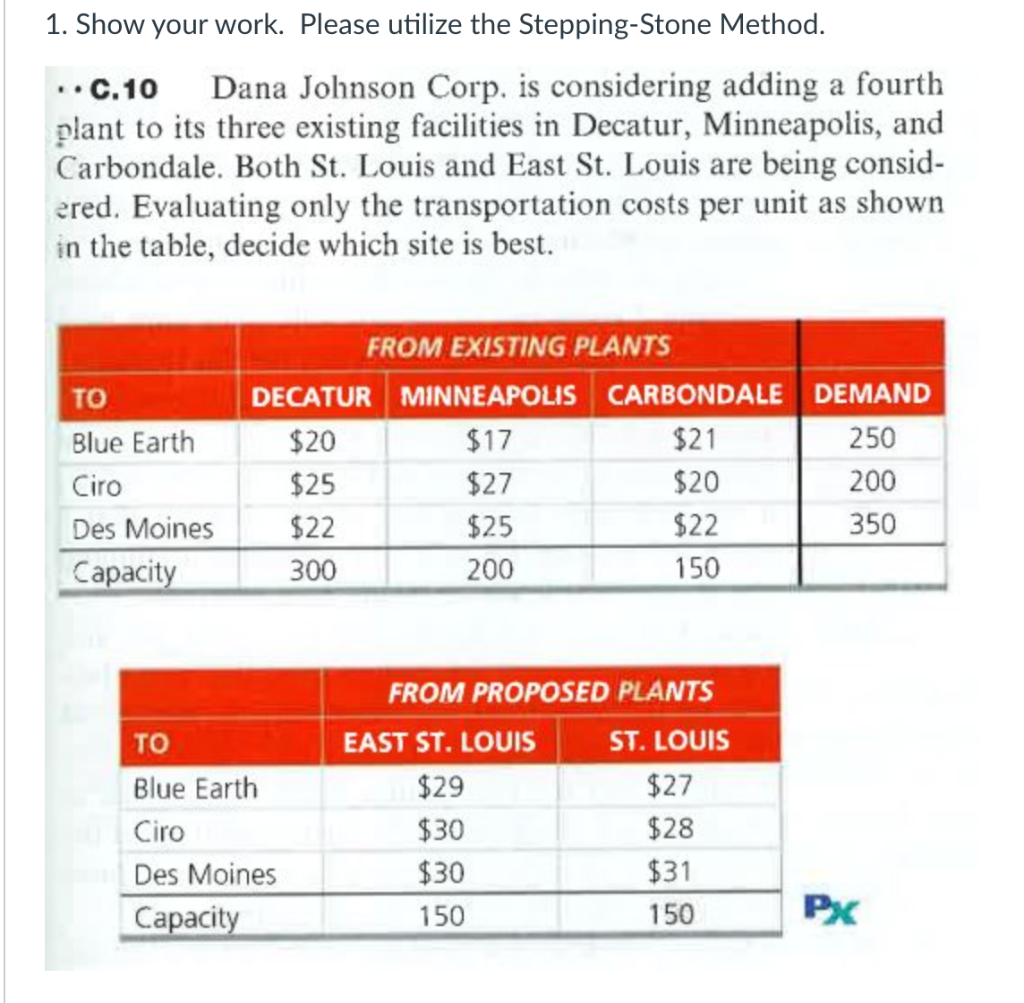 1. Show your work. Please utilize the Stepping-Stone Method.
..C.10 Dana Johnson Corp. is considering adding a fourth
plant to its three existing facilities in Decatur, Minneapolis, and
Carbondale. Both St. Louis and East St. Louis are being consid-
ered. Evaluating only the transportation costs per unit as shown
in the table, decide which site is best.
TO
Blue Earth
Ciro
Des Moines
Capacity
FROM EXISTING PLANTS
MINNEAPOLIS CARBONDALE
$17
$21
$27
$20
$25
$22
200
150
DECATUR
$20
$25
$22
300
TO
Blue Earth
Ciro
Des Moines
Capacity
FROM PROPOSED PLANTS
EAST ST. LOUIS
$29
$30
$30
150
ST. LOUIS
$27
$28
$31
150
DEMAND
250
200
350
PX