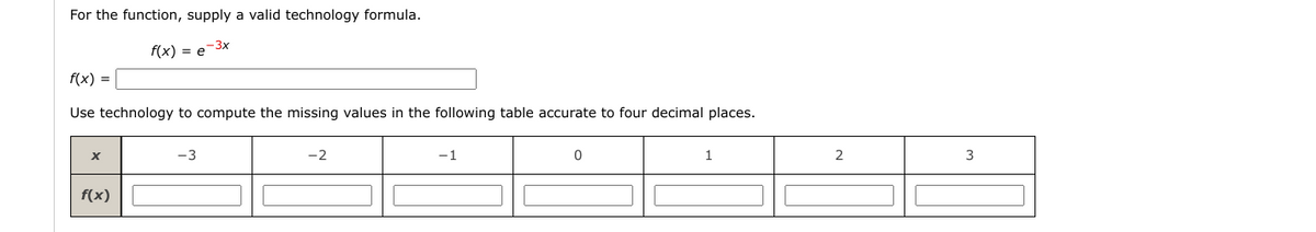 For the function, supply a valid technology formula.
f(x) = e-3x
f(x) =
Use technology to compute the missing values in the following table accurate to four decimal places.
-3
-2
-1
1
2
f(x)
