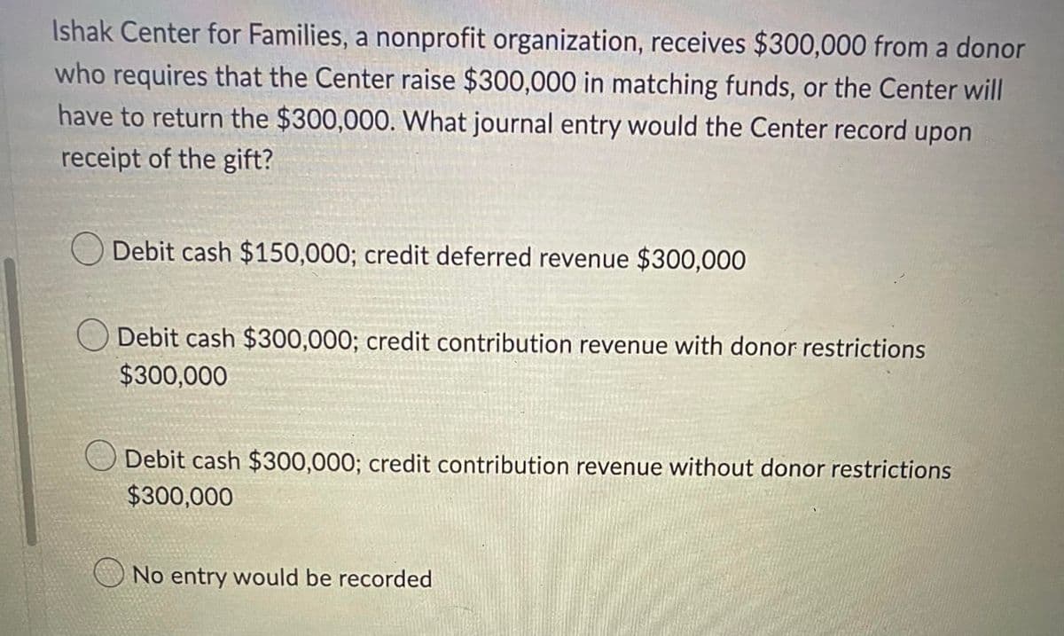Ishak Center for Families, a nonprofit organization, receives $300,000 from a donor
who requires that the Center raise $300,000 in matching funds, or the Center will
have to return the $300,000. What journal entry would the Center record upon
receipt of the gift?
Debit cash $150,000; credit deferred revenue $300,000
Debit cash $300,000; credit contribution revenue with donor restrictions
$300,000
Debit cash $300,000; credit contribution revenue without donor restrictions
$300,000
No entry would be recorded
