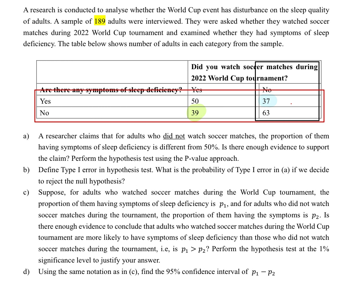 A research is conducted to analyse whether the World Cup event has disturbance on the sleep quality
of adults. A sample of 189 adults were interviewed. They were asked whether they watched soccer
matches during 2022 World Cup tournament and examined whether they had symptoms of sleep
deficiency. The table below shows number of adults in each category from the sample.
Did you watch soccer matches during
2022 World Cup tournament?
No
37
63
Are there any symptoms of sleep deficiency? Yes
Yes
50
39
No
a) A researcher claims that for adults who did not watch soccer matches, the proportion of them
having symptoms of sleep deficiency is different from 50%. Is there enough evidence to support
the claim? Perform the hypothesis test using the P-value approach.
b) Define Type I error in hypothesis test. What is the probability of Type I error in (a) if we decide
to reject the null hypothesis?
c) Suppose, for adults who watched soccer matches during the World Cup tournament, the
proportion of them having symptoms of sleep deficiency is p₁, and for adults who did not watch
soccer matches during the tournament, the proportion of them having the symptoms is P2. Is
there enough evidence to conclude that adults who watched soccer matches during the World Cup
tournament are more likely to have symptoms of sleep deficiency than those who did not watch
soccer matches during the tournament, i.e, is p₁ > P₂? Perform the hypothesis test at the 1%
significance level to justify your answer.
d) Using the same notation as in (c), find the 95% confidence interval of p₁ - P2