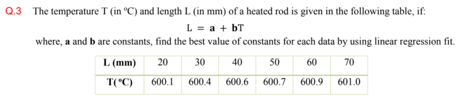 Q.3 The temperature T (in °C) and length L (in mm) of a heated rod is given in the following table, if:
L = a + bT
where, a and b are constants, find the best value of constants for each data by using linear regression fit.
L (mm)
20
30
40
50
60
70
T(°C)
600.1
600.4
600.6
600.7
600.9
601.0

