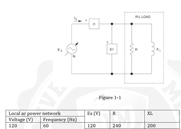 R-L LOAD
11
Es
E1
Figure 1-1
Local ac power network
Es (V)
R
XL
Voltage (V)
Frequency (Hz)
120
60
120
240
200
