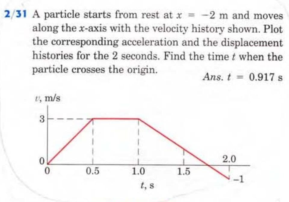 2/31 A particle starts from rest at x = -2 m and moves
along the x-axis with the velocity history shown. Plot
the corresponding acceleration and the displacement
histories for the 2 seconds. Find the time t when the
particle crosses the origin.
Ans. t = 0.917 s
U, m/s
3
0
0.5
1.0
t, s
1.5
2.0