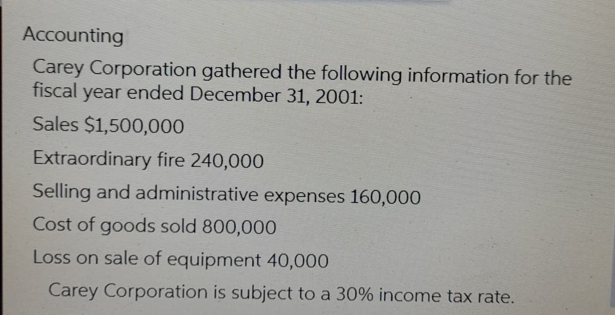 Accounting
Carey Corporation gathered the following information for the
fiscal year ended December 31, 2001:
Sales $1,500,000
Extraordinary fire 240,000
Selling and administrative expenses 160,000
Cost of goods sold 800,000
Loss on sale of equipment 40,000
Carey Corporation is subject to a 30% income tax rate.