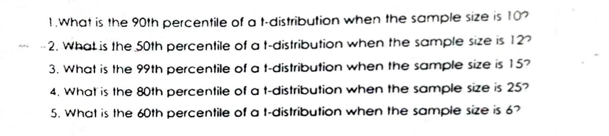 1.What is the 90th percentile of a t-distribution when the sample size is 1
-2. What is the 50th percentile of a t-distribution when the sample size is 12?
3. What is the 99th percentile of a t-distribution when the sample size is 15?
4. What is the 80th percentile of a t-distribution when the sample size is 25?
5. What is the 60th percentile of a t-distribution when the sampe size is 6?
