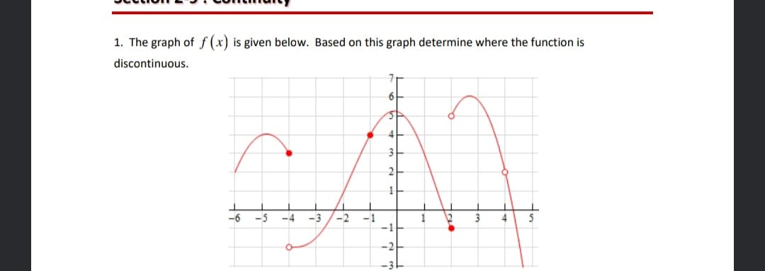 1. The graph of f (x) is given below. Based on this graph determine where the function is
discontinuous.
-6
-5
-4
-3
-2
-1
3
