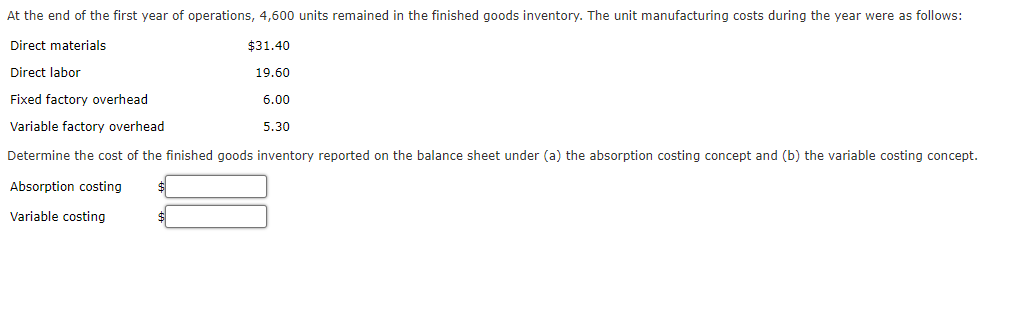 At the end of the first year of operations, 4,600 units remained in the finished goods inventory. The unit manufacturing costs during the year were as follows:
Direct materials
$31.40
Direct labor
19.60
Fixed factory overhead
6.00
Variable factory overhead
Determine the cost of the finished goods inventory reported on the balance sheet under (a) the absorption costing concept and (b) the variable costing concept.
Absorption costing
Variable costing
5.30