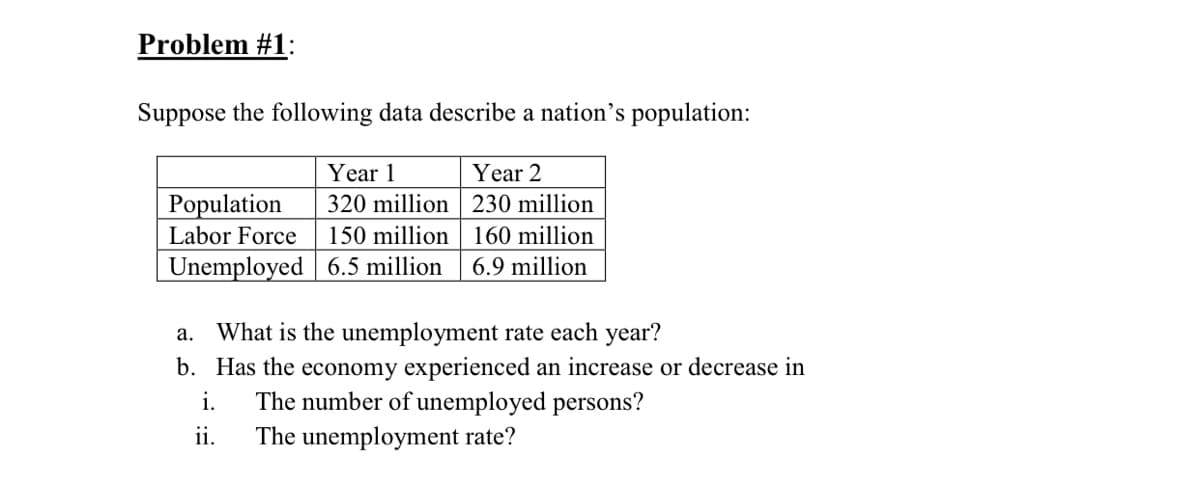 Problem #1:
Suppose the following data describe a nation's population:
Year 1
Year 2
Population
320 million | 230 million
Labor Force
150 million
160 million
Unemployed | 6.5 million
6.9 million
a. What is the unemployment rate each year?
b. Has the economy experienced an increase or decrease in
The number of unemployed persons?
i.
ii.
The unemployment rate?
