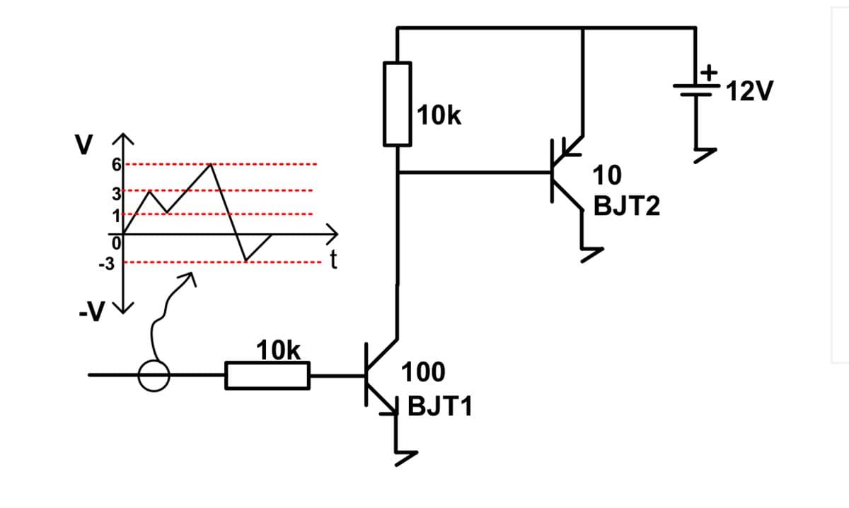 12V
10k
V
10
3
BJT2
-3
-V
10k
100
BJT1
