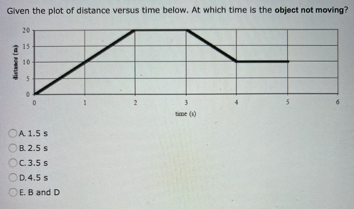 Given the plot of distance versus time below. At which time is the object not moving?
20
15
10
1
2
3
4
5
6
time (s)
distance (m)
55
0
0
A. 1.5 s
B. 2.5 s
OC. 3.5 s
D. 4.5 s
E. B and D