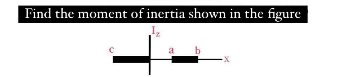 Find the moment of inertia shown in the figure
Iz
C
a b
X