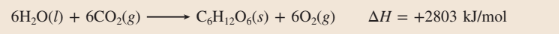 6H,O(1) + 6CO2(8)
C,H12O6(s) + 602(g)
AH = +2803 kJ/mol
%3D
