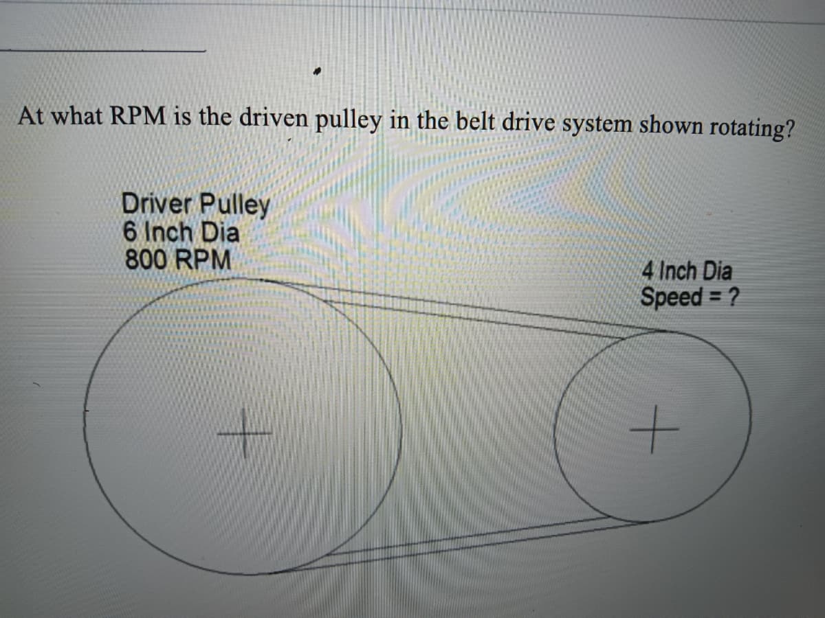 At what RPM is the driven pulley in the belt drive system shown rotating?
Driver Pulley
6 Inch Dia
800 RPM
+
4 Inch Dia
Speed = ?
+