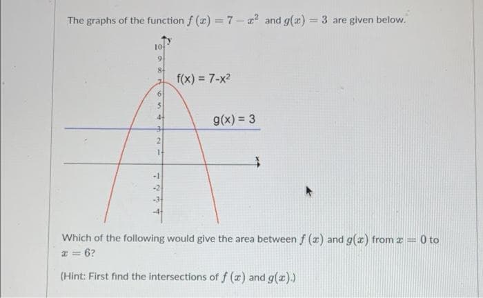The graphs of the function f (r) =7– 2? and g(æ) = 3 are given below.
%3D
10
f(x) = 7-x2
6.
4-
g(x) = 3
21
1-
-1
-2
-3
Which of the following would give the area between f (x) and g(x) from x = 0 to
T = 6?
(Hint: First find the intersections of f (2) and g(x).)
