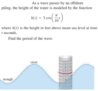 As a wave passes by an offshore
piling, the height of the water is modeled by the function
h(1) = 3 cos(
where h(t) is the height in feet above mean sea level at time
t seconds.
Find the period of the wave.
crest
trough
