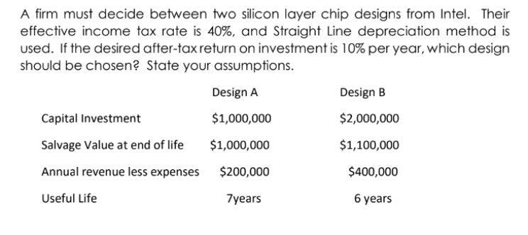 A firm must decide between two silicon layer chip designs from Intel. Their
effective income tax rate is 40%, and Straight Line depreciation method is
used. If the desired after-tax return on investment is 10% per year, which design
should be chosen? State your assSumptions.
Design A
Design B
Capital Investment
$1,000,000
$2,000,000
Salvage Value at end of life
$1,000,000
$1,100,000
Annual revenue less expenses
$200,000
$400,000
Useful Life
7years
6 years
