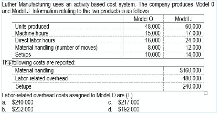 Luther Manufacturing uses an activity-based cost system. The company produces Model 0
and Model J. Information relating to the two products is as follows:
Model O
48,000
15,000
16,000
8,000
10,000
Model J
60,000
17,000
24,000
12,000
14,000
Units produced
Machine hours
Direct labor hours
Material handling (number of moves)
Setups
Th+ following costs are reported:
Material handling
$160,000
480,000
240,000
Labor-related overhead
Setups
Labor-related overhead costs assigned to Model O are (E)
a. $240,000
b. $232,000
C. $217,000
d. $192,000
