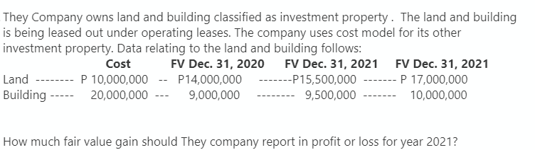 They Company owns land and building classified as investment property. The land and building
is being leased out under operating leases. The company uses cost model for its other
investment property. Data relating to the land and building follows:
Cost
Land
P 10,000,000 -
FV Dec. 31, 2020 FV Dec. 31, 2021 FV Dec. 31, 2021
P14,000,000
9,000,000
-----
-P15,500,000 ----
‒‒‒‒‒‒
P 17,000,000
Building - 20,000,000 ---
9,500,000
-----
10,000,000
How much fair value gain should They company report in profit or loss for year 2021?