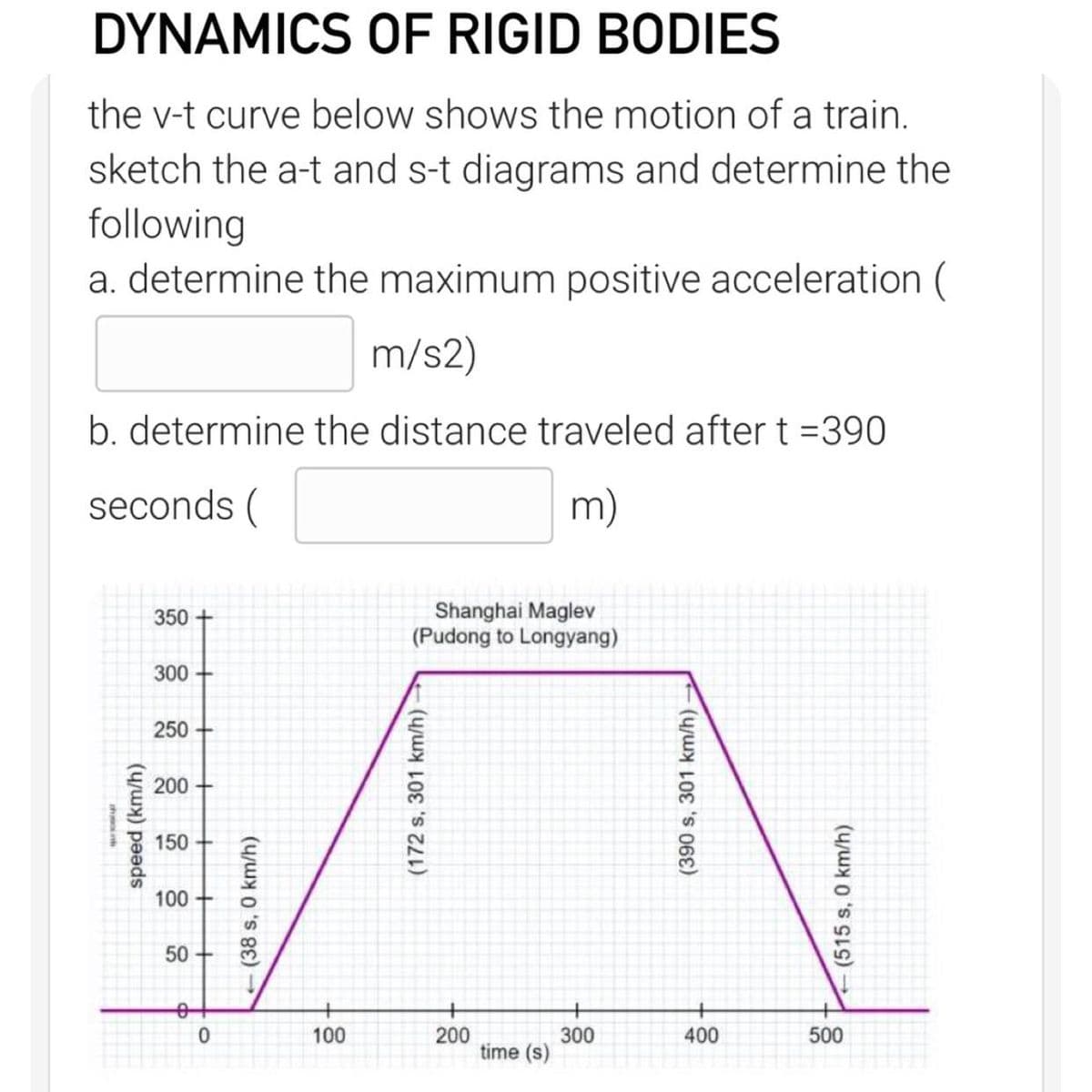 DYNAMICS OF RIGID BODIES
the v-t curve below shows the motion of a train.
sketch the a-t and s-t diagrams and determine the
following
a. determine the maximum positive acceleration (
m/s2)
b. determine the distance traveled after t =390
seconds (
m)
Shanghai Maglev
(Pudong to Longyang)
350
300
250
200 +
150 +
100+
50 +
+
100
200
time (s)
300
400
500
speed (km/h)
(38 s, 0 km/h)
(172 s, 301 km/h)
(390 s, 301 km/h)
(515 s, 0 km/h)
