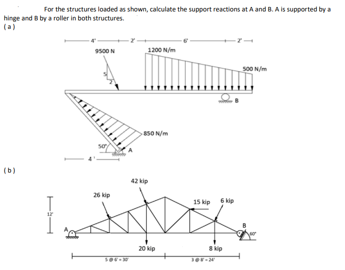 For the structures loaded as shown, calculate the support reactions at A and B. A is supported by a
hinge and B by a roller in both structures.
(a)
9500 N
1200 N/m
500 N/m
850 N/m
50
(b)
42 kip
26 kip
15 kip
6 kip
12'
60
20 kip
8 kip
506- 30'
3@8'- 24'
