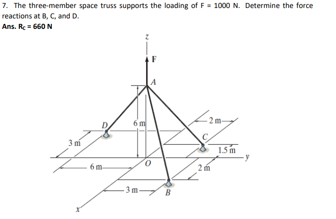 7. The three-member space truss supports the loading of F = 1000 N. Determine the force
reactions at B, C, and D.
Ans. Rc = 660 N
F
6 m
2 m-
3 m
1.5 m
-y
6 m-
2 m
3 m
B
