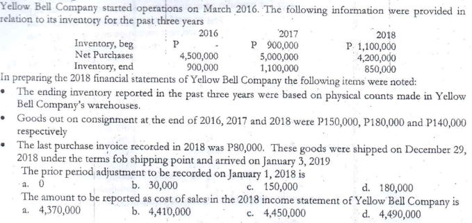Yellow Bell Company started operations on March 2016. The following information were provided in
relation to its inventory for the past three years
2016
Inventory, beg
Net Purchases
Inventory, end
2017
P 900,000
5,000,000
1,100,000
2018
P 1,100,000
4,200,000
850,000
4,500,000
900,000
In preparing the 2018 financial statements of Yellow Bell Company the following items were noted:
• The ending inventory reported in the past three years were based on physical counts made in Yellow
Bell Company's warehouses.
• Goods out on consignment at the end of 2016, 2017 and 2018 were P150,000, P180,000 and P140,000
respectively
The last purchase invoice recorded in 2018 was P80,000. These goods were shipped on December 29,
2018 under the terms fob shipping point and arrived on January 3, 2019
The prior period adjustment to be recorded on January 1, 2018 is
a. 0
ъ. 30,000
с. 150,000
d. 180,000
The amount to be reported as cost of sales in the 2018 income statement of Yellow Bell Company is
a. 4,370,000
b. 4,410,000
c. 4,450,000
d. 4,490,000
