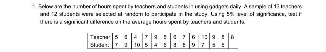 1. Below are the number of hours spent by teachers and students in using gadgets daily. A sample of 13 teachers
and 12 students were selected at random to participate in the study. Using 5% level of significance, test if
there is a significant difference on the average hours spent by teachers and students.
Teacher 5 6 4 7 9 5
Student 79 10 5 4 6
6 7 6
8 8 9
10 9 8 8
7 5 6