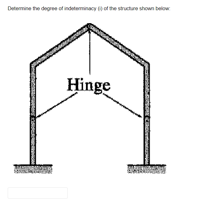 Determine the degree of indeterminacy (i) of the structure shown below:
Hinge
