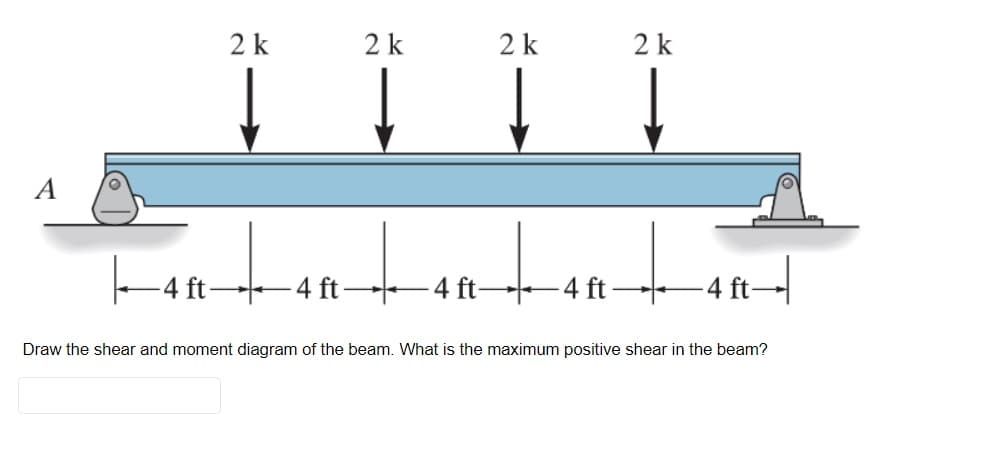 2 k
2 k
2 k
2 k
A
-4 ft-
- 4 ft -
4 ft-
- 4 ft -
-4 ft-
Draw the shear and moment diagram of the beam. What is the maximum positive shear in the beam?
