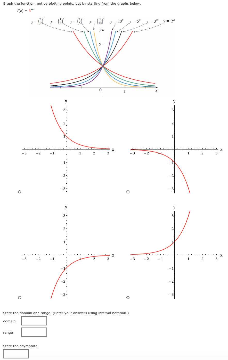 Graph the function, not by plotting points, but by starting from the graphs below.
f(x) = 3-x
y= () y = (9) y=G)
= GG0 y = 10*
y =
y = 5*
y = 3*
y = 2*
yA
2-
y
y
3
-3
-2
-1
-3
-2
3
-2
y
y
3
2
-3
-2
-1
2.
-3
-2
-1
1
2
State the domain and range. (Enter your answers using interval notation.)
domain
range
State the asymptote.
