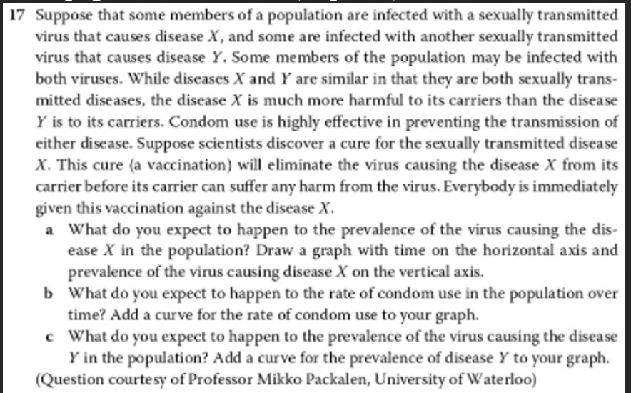 17 Suppose that some members of a population are infected with a sexually transmitted
virus that causes disease X, and some are infected with another sexually transmitted
virus that causes disease Y. Some members of the population may be infected with
both viruses. While diseases X and Y are similar in that they are both sexually trans-
mitted diseases, the disease X is much more harmful to its carriers than the disease
Y is to its carriers. Condom use is highly effective in preventing the transmission of
either discase. Suppose scientists discover a cure for the sexually transmitted disease
X. This cure (a vaccination) will eliminate the virus causing the disease X from its
carrier before its carrier can suffer any harm from the virus. Everybody is immediately
given this vaccination against the disease X.
a What do you expect to happen to the prevalence of the virus causing the dis-
ease X in the population? Draw a graph with time on the horizontal axis and
prevalence of the virus causing disease X on the vertical axis.
b What do you expect to happen to the rate of condom use in the population over
time? Add a curve for the rate of condom use to your graph.
c What do you expect to happen to the prevalence of the virus causing the disease
Y in the population? Add a curve for the prevalence of disease Y to your graph.
(Question courte sy of Professor Mikko Packalen, University of Waterloo)
