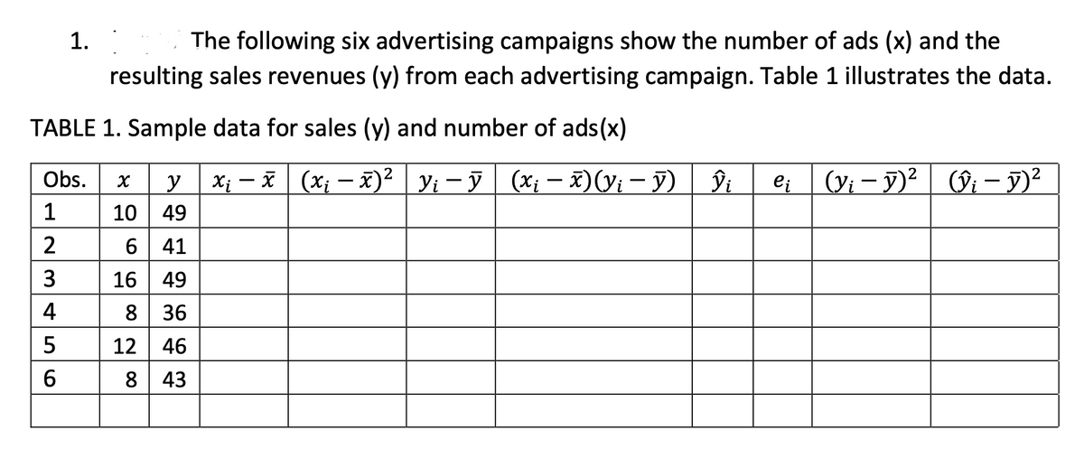 The following six advertising campaigns show the number of ads (x) and the
resulting sales revenues (y) from each advertising campaign. Table 1 illustrates the data.
1.
TABLE 1. Sample data for sales (y) and number of ads(x)
Obs.
у
X; – x (x; – x)² yi - ỹ (X¡ – x)(y; – y)
e (yi - 7)? (ŷi – y)?
Vi – y)²
1
10
49
6 41
3
16
49
4
8 36
12
46
6.
8 43
