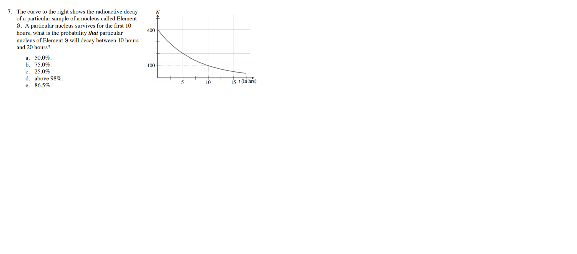 The curve to the right shows the radioactive decay
of a particular sample of a nucleus called Element
9. A particular nucleus survives for the first 10
hours, what is the probability that particular
nucleus of Element 9 will decay between 10 hours
and 20 hours?
N
400 -
a. 50.0%.
b. 75.0%.
100-
c. 25.0%.
d. above 98%.
5
10
15 t (in hrs)
e. 86.5%.
