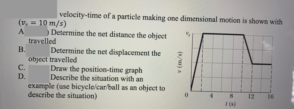 velocity-time of a particle making one dimensional motion is shown with
(v. = 10 m/s)
) Determine the net distance the object
travelled
A
Vs
В.
Determine the net displacement the
object travelled
С.
Draw the position-time graph
Describe the situation with an
D.
example (use bicycle/car/ball as an object to
describe the situation)
4
8.
t (s)
12
16
(s/u) A
