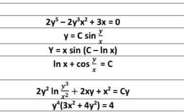 2ys-2y'x2 +3x = 0
y = C sin
Y = x sin (C- In x)
In x+ cos = C
2y In+ 2xy + x² = Cy
y'(3x? + 4y?) = 4
