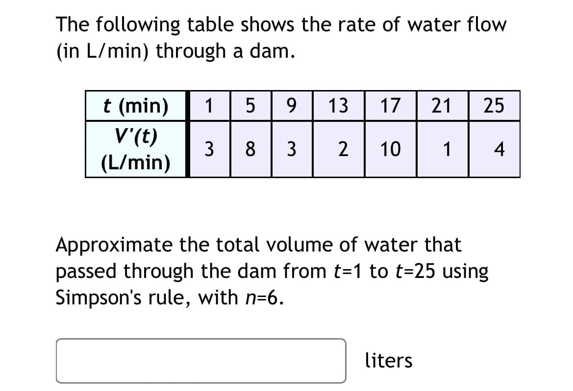 The following table shows the rate of water flow
(in L/min) through a dam.
t (min)
1
9.
13
17 | 21
25
|10
V'(t)
3
8
3
2
1
4
(L/min)
Approximate the total volume of water that
passed through the dam from t=1 to t=25 using
Simpson's rule, with n=6.
liters
