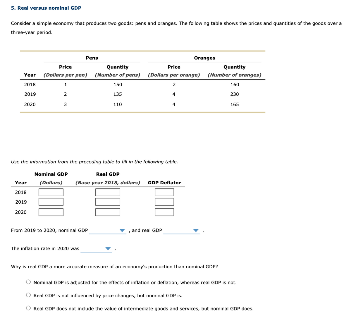 5. Real versus nominal GDP
Consider a simple economy that produces two goods: pens and oranges. The following table shows the prices and quantities of the goods over a
three-year period.
Pens
Oranges
Price
Quantity
Price
Quantity
Year
(Dollars per pen)
(Number of pens)
(Dollars per orange)
(Number of oranges)
2018
1
150
2
160
2019
2
135
4
230
2020
3
110
4
165
Use the information from the preceding table to fill in the following table.
Nominal GDP
Real GDP
Year
(Dollars)
(Base year 2018, dollars)
GDP Deflator
2018
2019
2020
From 2019 to 2020, nominal GDP
and real GDP
The inflation rate in 2020 was
Why is real GDP a more accurate measure of an economy's production than nominal GDP?
O Nominal GDP is adjusted for the effects of inflation or deflation, whereas real GDP is not.
Real GDP is not influenced by price changes, but nominal GDP is.
O Real GDP does not include the value of intermediate goods and services, but nominal GDP does.
