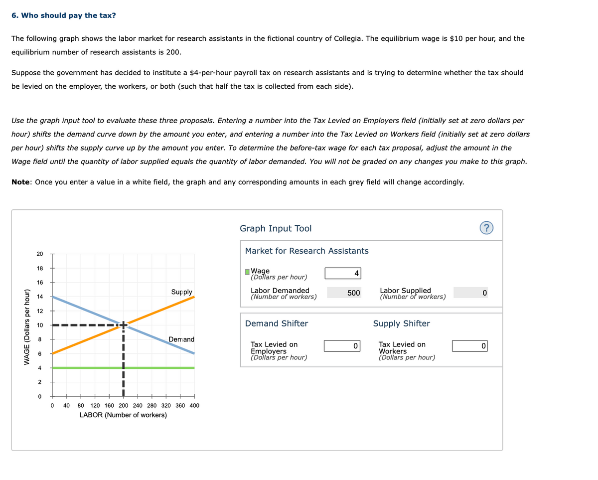 6. Who should pay the tax?
The following graph shows the labor market for research assistants in the fictional country of Collegia. The equilibrium wage is $10 per hour, and the
equilibrium number of research assistants is 200.
Suppose the government has decided to institute a $4-per-hour payroll tax on research assistants and is trying to determine whether the tax should
be levied on the employer, the workers, or both (such that half the tax is collected from each side).
Use the graph input tool to evaluate these three proposals. Entering a number into the Tax Levied on Employers field (initially set at zero dollars per
hour) shifts the demand curve down by the amount you enter, and entering a number into the Tax Levied on Workers field (initially set at zero dollars
per hour) shifts the supply curve up by the amount you enter. To determine the before-tax wage for each tax proposal, adjust the amount in the
Wage field until the quantity of labor supplied equals the quantity of labor demanded. You will not be graded on any changes you make to this graph.
Note: Once you enter a value in a white field, the graph and any corresponding amounts in each grey field will change accordingly.
Graph Input Tool
Market for Research Assistants
20
18
IWage
(Dollars per hour)
4
16
Labor Demanded
(Number of workers)
Labor Supplied
(Number of workers)
Supply
500
14
12
Demand Shifter
Supply Shifter
10
8
Demand
Tax Levied on
Employers
(Dollars per hour)
Tax Levied on
Workers
(Dollars per hour)
2
40
80
120 160 200 240 280 320 360 400
LABOR (Number of workers)
WAGE (Dollars per hour)
