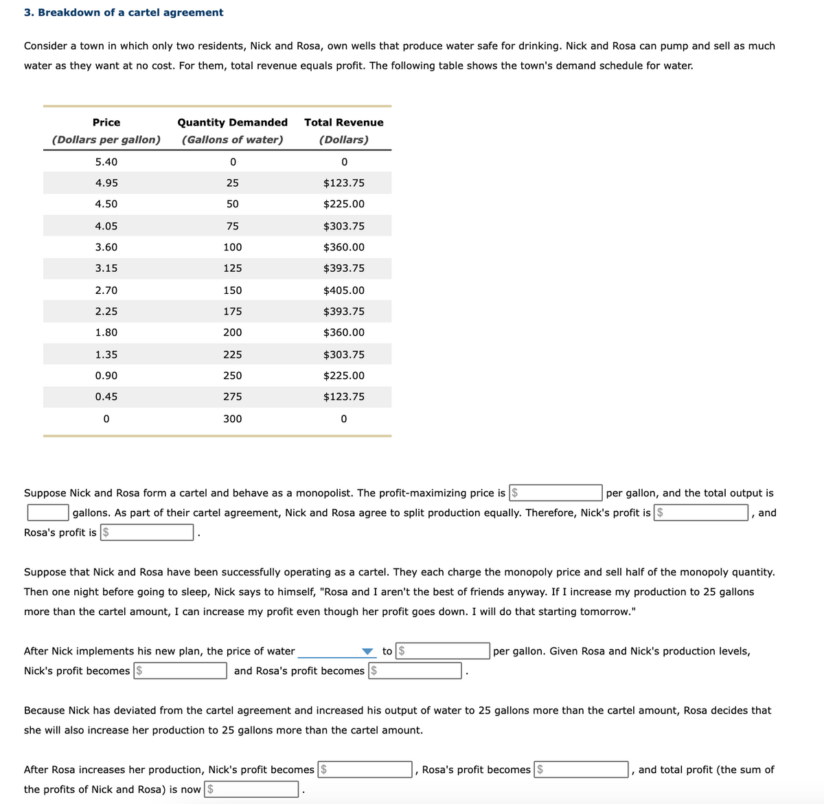 3. Breakdown of a cartel agreement
Consider a town in which only two residents, Nick and Rosa, own wells that produce water safe for drinking. Nick and Rosa can pump and sell as much
water as they want at no cost. For them, total revenue equals profit. The following table shows the town's demand schedule for water.
Price
Quantity Demanded
Total Revenue
(Dollars per gallon)
(Gallons of water)
(Dollars)
5.40
4.95
25
$123.75
4.50
50
$225.00
4.05
75
$303.75
3.60
100
$360.00
3.15
125
$393.75
2.70
150
$405.00
2.25
175
$393.75
1.80
200
$360.00
1.35
225
$303.75
0.90
250
$225.00
0.45
275
$123.75
300
Suppose Nick and Rosa form a cartel and behave as a monopolist. The profit-maximizing price is $
per gallon, and the total output is
gallons. As part of their cartel agreement, Nick and Rosa agree to split production equally. Therefore, Nick's profit is $
and
Rosa's profit is $
Suppose that Nick and Rosa have been successfully operating as a cartel. They each charge the monopoly price and sell half of the monopoly quantity.
Then one night before going to sleep, Nick says to himself, "Rosa and I aren't the best of friends anyway. If I increase my production to 25 gallons
more than the cartel amount, I can increase my profit even though her profit goes down. I will do that starting tomorrow."
After Nick implements his new plan, the price of water
to
per gallon. Given Rosa and Nick's production levels,
Nick's profit becomes
and Rosa's profit becomes
Because Nick has deviated from the cartel agreement and increased his output of water to 25 gallons more than the cartel amount, Rosa decides that
she will also increase her production to 25 gallons more than the cartel amount.
After Rosa increases her production, Nick's profit becomes $
Rosa's profit becomes $
and total profit (the sum of
the profits of Nick and Rosa) is now $
